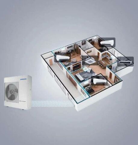 Samsung Wind Free Multi 1+2 Sistem (AJ050TXJ2KH/EA) 7+18 Btu İç 5,2 kw Dış Ünite