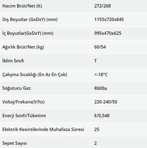 Şenocak D 380 DF Dual Sandik Tipi Derin Dondurucu