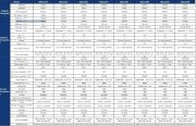 IRpro290 Outdoor Rental Led Screen 2.976mm