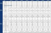 IRpro390 Outdoor Rental Led Screen 3.91mm