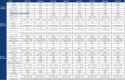 IRpro480 Outdoor Rental Led Screen 4.81mm