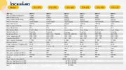 IFA 1000 Series Outdoor Fully Front Service LED Screen
