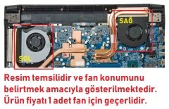 Casper Nirvana C900.7700-A1G0X Fan SAĞ
