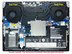 Lenovo Legion 81SX00V9TX Fan V2 (Sol Fan)