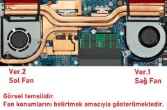 Asus FX505GD-BQ131T-Gaming Fan V2 (Sol Fan)