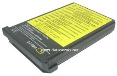 Retro Ibm ThinkPad i1400 / i1500 (2621-xxx, 2651-xxx), 02K6601 Notebook Bataryası