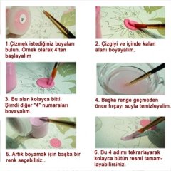 Motosiklet Figürlü Sayılarla Boyama Seti