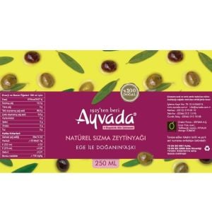 Yılbaşı Hediye Kutusu