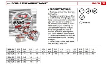 ASSO DOUBLE STRENGTH DOPPIA FORZA ULTRA SOFT  MAKARA MİSİNA 100 MT