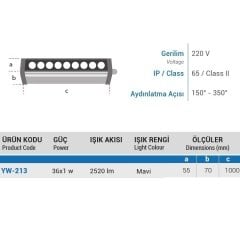 YCL 36X1 100cm WALLWASHER MAVİ