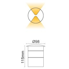 PELSAN DUOLED 3W LED YUVARLAK YER GÖMME ARMATÜRÜ 4000K