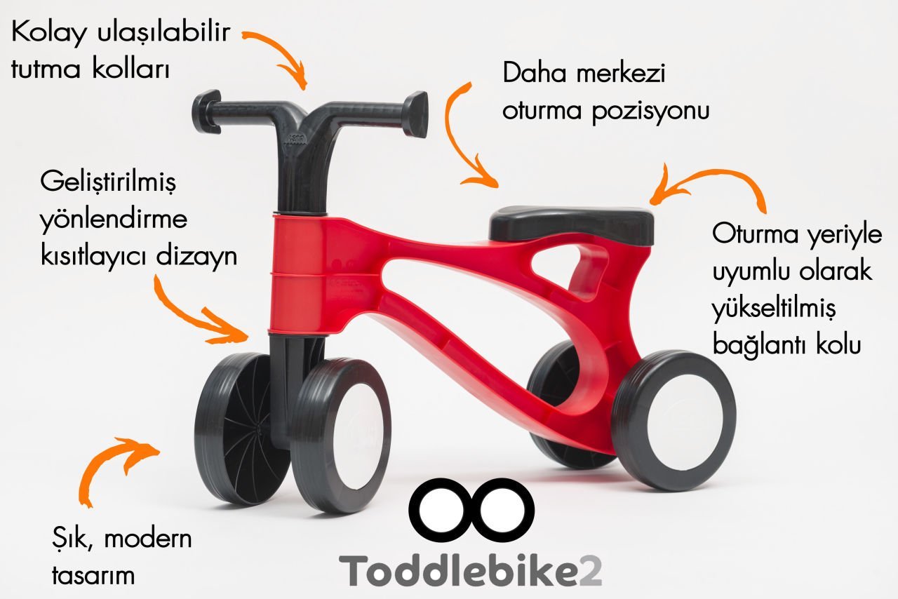 Toddlebike 2 Denge Bisikleti Almanız için 15 Neden