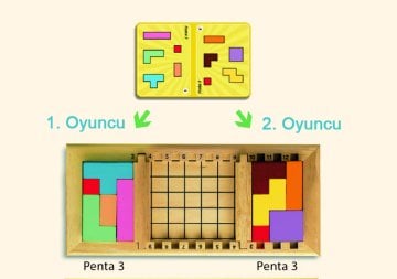 Katamino Aile 3-99 Yaş