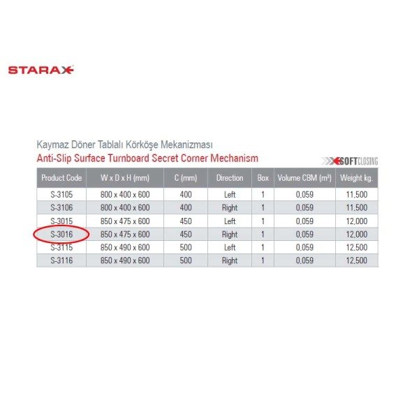 S-3016-C Kaymaz Tab.Kör Köşe (Fasulye) Sağ