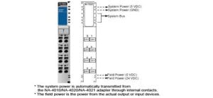 M-7805