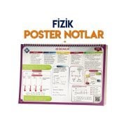 KR Akademi TYT Fizik Poster Notlar