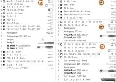 PROJAHN 8663 1/4'' + 3/8'' + 1/2'' 182 Parça Lokma Takım Seti
