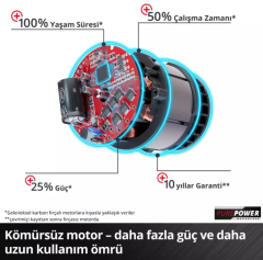 Einhell TP-CD 18/120 Li-i BL 2x2,5Ah Akülü Darbeli Vidalama Matkap 120 NM