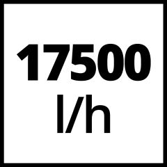 Einhell GE-DP 6935 ECO Dalgıç Pompa 4170720