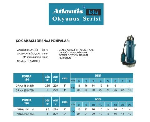 ATLANTİS DRNA 18-1.1M  1.5 HP 220V KESON KUYU ÇOK AMAÇLI DRENAJ DALGIÇ POMPA - Alüminyum Sargılı (Okyanus Serisi)