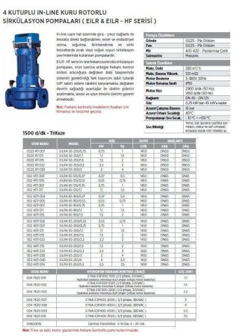 Etna, EILR4 100-250/4, 5.5Hp, 380V,  4 Kutuplu, İnline, Kuru Rotorlu, Sirkülasyon Pompa
