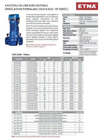 Etna, EILR4 100-250/4, 5.5Hp, 380V,  4 Kutuplu, İnline, Kuru Rotorlu, Sirkülasyon Pompa