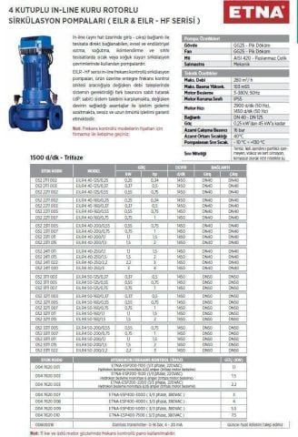 Etna, EILR4 100-250/5.5, 7.5Hp, 380V,  4 Kutuplu, İnline, Kuru Rotorlu, Sirkülasyon Pompa