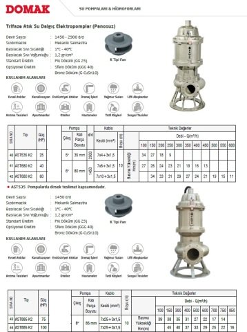 DOMAK AST680 K2  40HP 380V PİK GÖVDELİ ATIK SU DALGIÇ POMPA