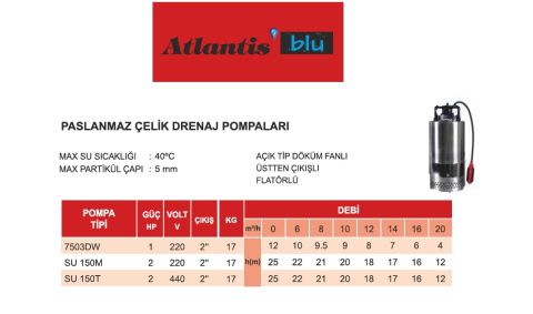 ATLANTİS SU 150T   2HP 440V  PASLANMAZ ÇELİK AÇIK FANLI DRENAJ DALGIÇ POMPA