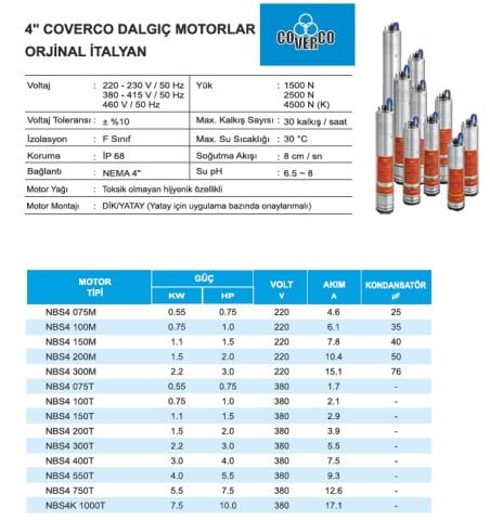 COVERCO 0.75HP 380V Dalgıç motoru (Tek motor) 4\'\'