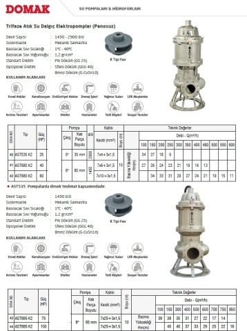 DOMAK AST885 K2  75HP 380V PİK GÖVDELİ ATIK SU DALGIÇ POMPA