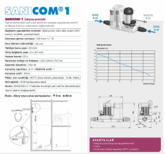 SANİCOM 1 Ünite Atık Su Transfer Cihazı -10 Lt