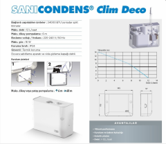 SANİCONDENS CLIM DECO - 1 Klima 1 Klima -Yoğuşma Gideri Pompa