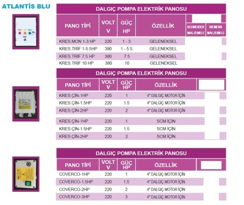 Atlantis  KRS 2S1-3M  1-3Hp  220V  Elektronik Kartlı Çift Pompalı Hidrofor Seti Panosu