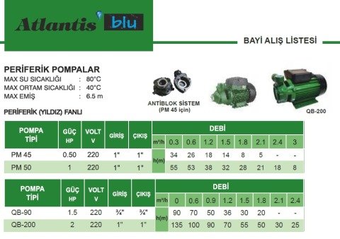 Atlantis Blu PM45.EPC-ST   0.50 Hp 220V  Hidromatlı Hazır Paket Hidrofor Seti