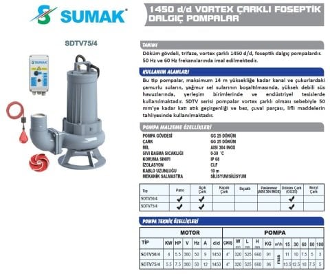 SUMAK SDTV 50/4 5,5HP 380v Açık Fanlı Pis Su Dalgıç Pompa