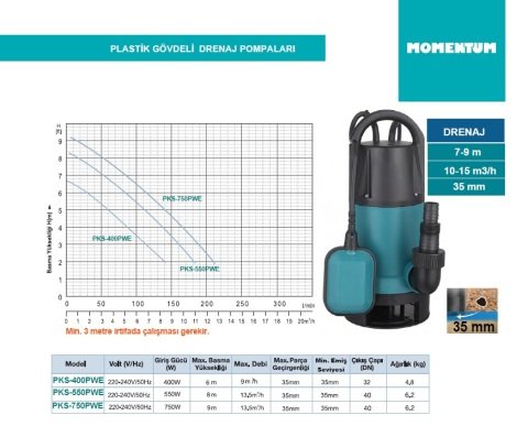 MOMENTUM PKS-400PWE 400W 220v Plastik Gövdeli Kirli Su Dalgıç Pompa