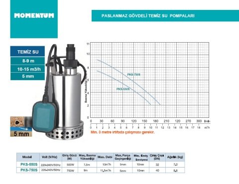 MOMENTUM PKS-750S 1hp 220v Paslanmaz Gövdeli Dalgıç Pompa