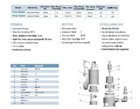 MOMENTUM PKS-550SW 0,55hp 220v Paslanmaz Gövdeli Pis Su Dalgıç Pompa
