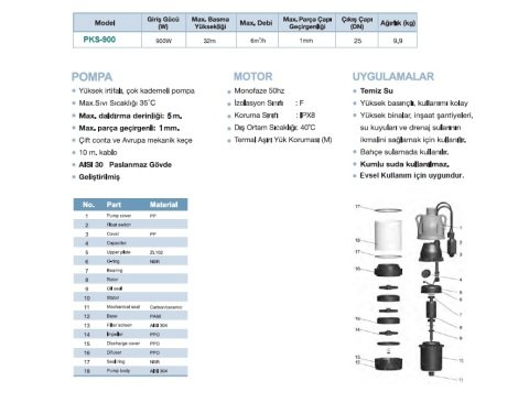 MOMENTUM PKS-900 1hp 220v Temiz Su Keson Kuyu Dalgıç Pompa ( Yüksek İrtifalı )
