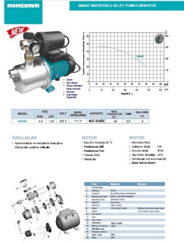 Momentum BS900   1.25Hp 220V Smart İnvertörlü SS Jet Pompalı Paket Hidrofor