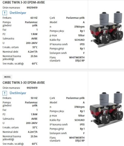 GRUNDFOS CMBE Twin 3-30 1.1kW 220V PASLANMAZ ÇELİK İKİZ GÖVDELİ FREKANS KONVERTÖRLÜ HİDROFOR - 2 LİTRE TANKLI - 99219419