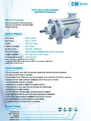 Norm CM 80/3      15 kW  380V   Yatay Milli Çok Kademeli Santrifüj Pompa (1450 d/dk)