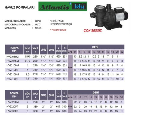 ATLANTİS BLU HVZ 100M -1HP-220V- ÖN FİLTRELİ  HAVUZ POMPASI