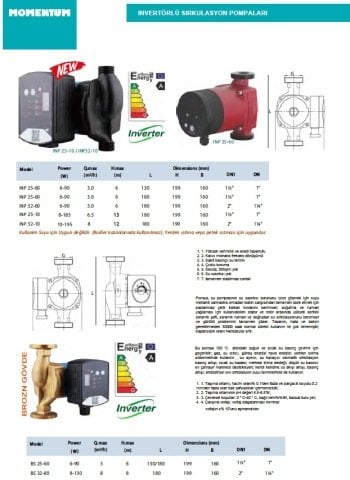 MOMENTUM BS25-60  -6-90W-220V- FREKANS KONTROLLÜ İNVERTÖRLÜ DİŞLİ TİP SİRKÜLASYON POMPASI
