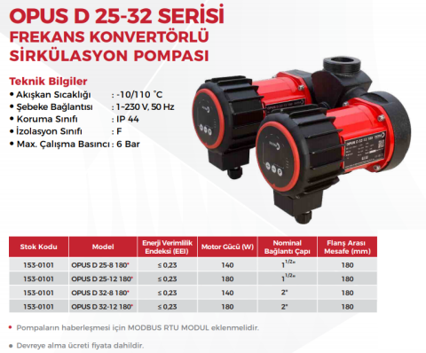 Duyar Opus D 25-12-180 1 1/2'' Dişli İkiz Tip Frekans Kont. Sirkülasyon Pompası