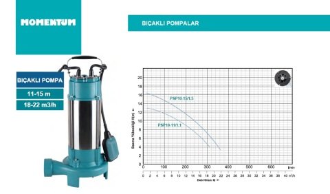 MOMENTUM PSP10-11/1.1   1.5HP  220V  BIÇAKLI FOSEPTİK DALGIÇ POMPA