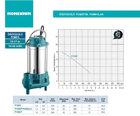 MOMENTUM P1500   2HP  220V   ÖĞÜTÜCÜLÜ FOSEPTİK DALGIÇ POMPA