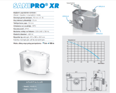 SANİPRO XR / 1 Klozet+3 Ünite Foseptik Tahliye Cihazı 18 Lt