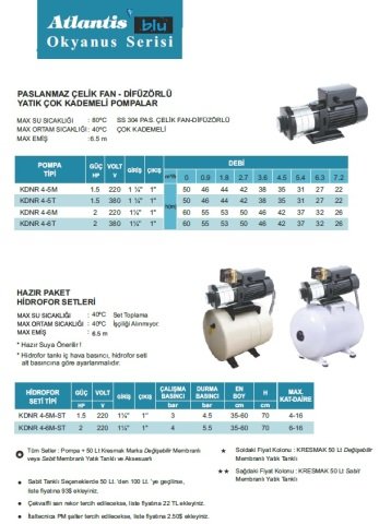 Atlantis Blu KDNR 4-5M    1.5Hp 220V   Paslanmaz Çelik Fan ve Difüzörlü Yatık Çok Kademeli Pompa